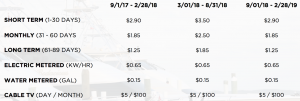 Abaco Marina rates
